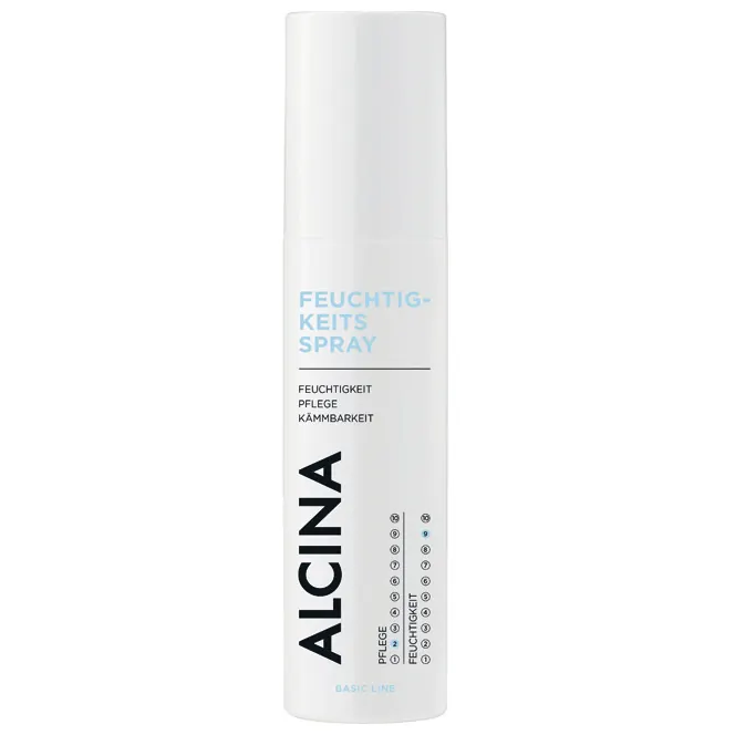 Alcina Basic Line Moisture Spray